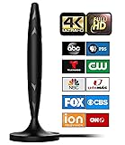 WeGuard HDTV Antenna - 4K 1080P, 130 Miles
