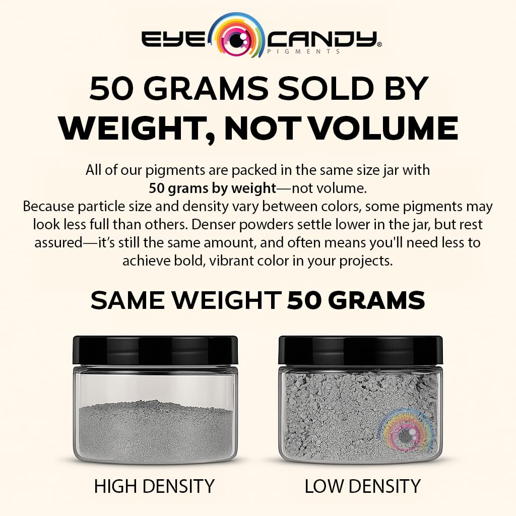 Eye Candy Premium Mica Powder Pigment “Sora-IRO Blue” (50g) Multipurpose DIY Arts and Crafts Additive | Woodworking, Epoxy, Resin, Paint, Soap, Nail Polish, Lip Balm (Sora-IRO Blue, 50G)