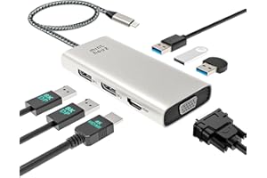 Minthouz USB-C Docking Station 7-in-1 Quad Display Laptop Multiport Adapter, 4K HDMI, Dual 8K DP, VGA, 3×USB2.0 Ports & USB D