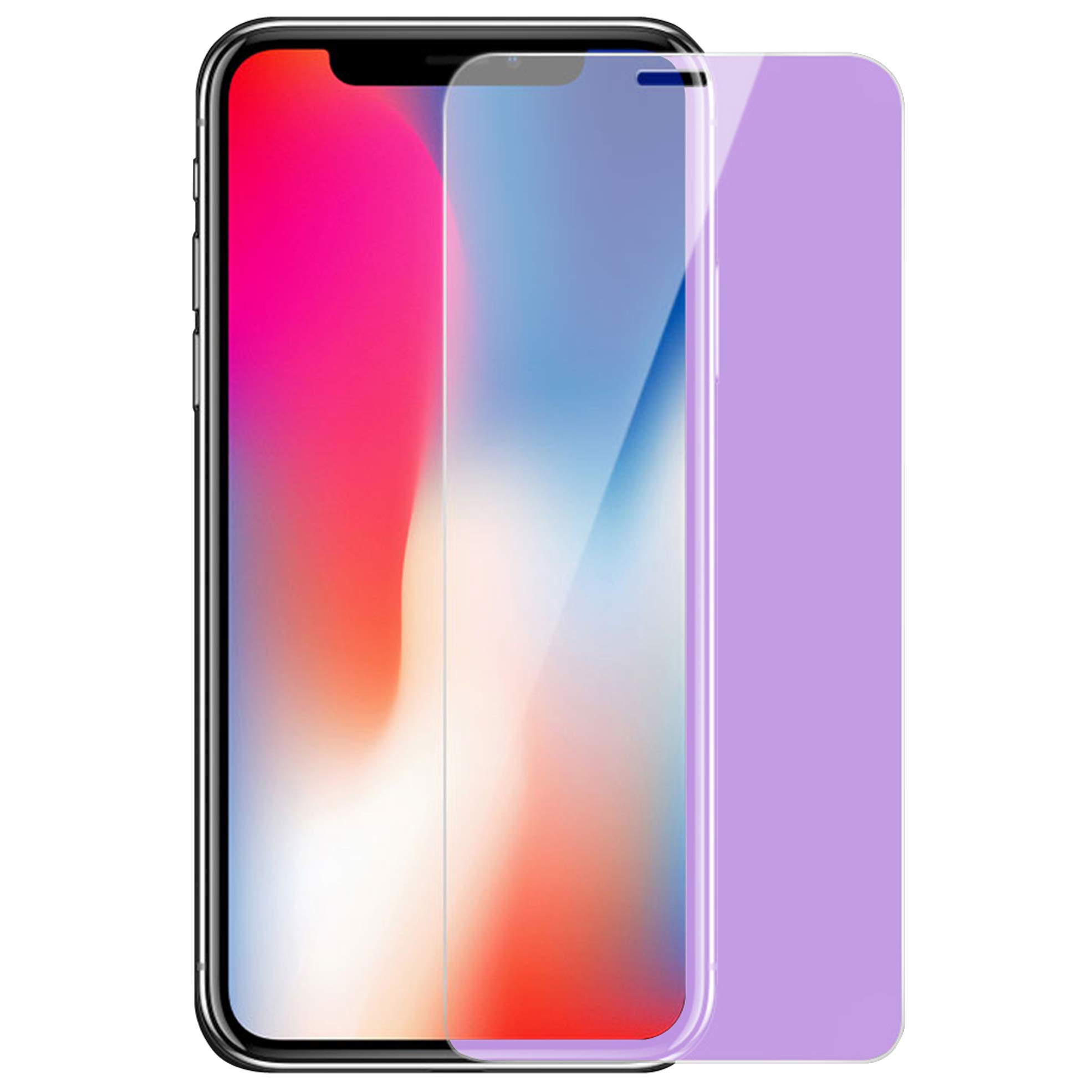 MOTIVE LIFE Anti Blue Light Screen Protector for iPhone 12 mini,2.5D Edge 9H Tempered Glass Protective Film for iPhone 12 mini-5.4 inches