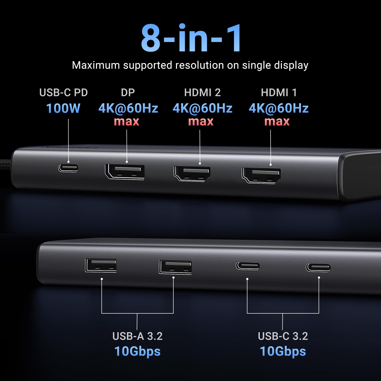 UGREEN Revodok Pro Triple Display Dock USB C Hub 2HDMI DP(4K@60Hz max.), Docking Station mit 10Gbps 4*USB Ports(2*USB A & 2*USB C), PD 100W 2