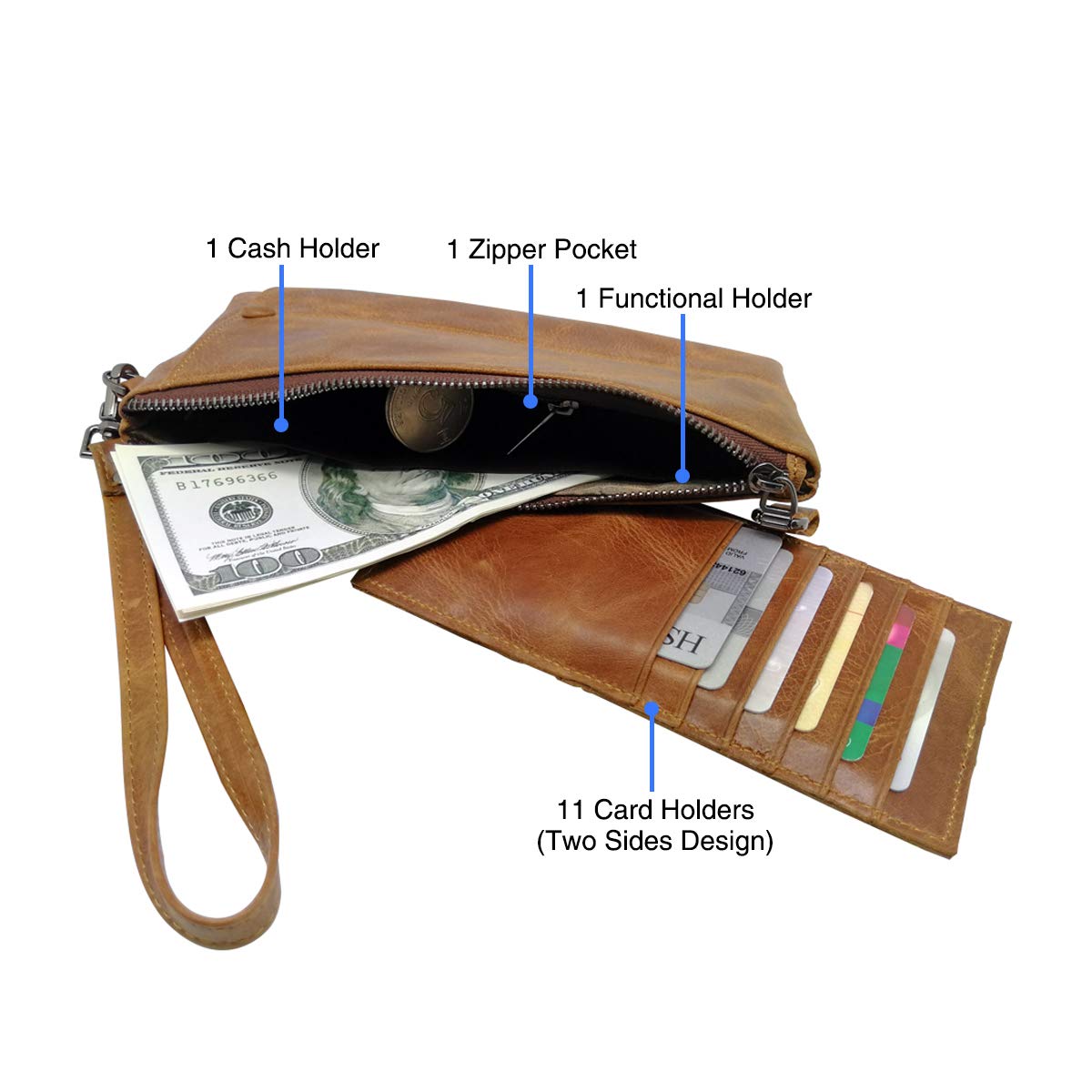 IVESIGN Zipper Wallet RFID Blocking Credit Card Holder Genuine Leather With Wristlet