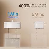 Waterdrop Chubby 3.5L Water Filter Jug with WD-PF-01A Plus Filter Red view 4