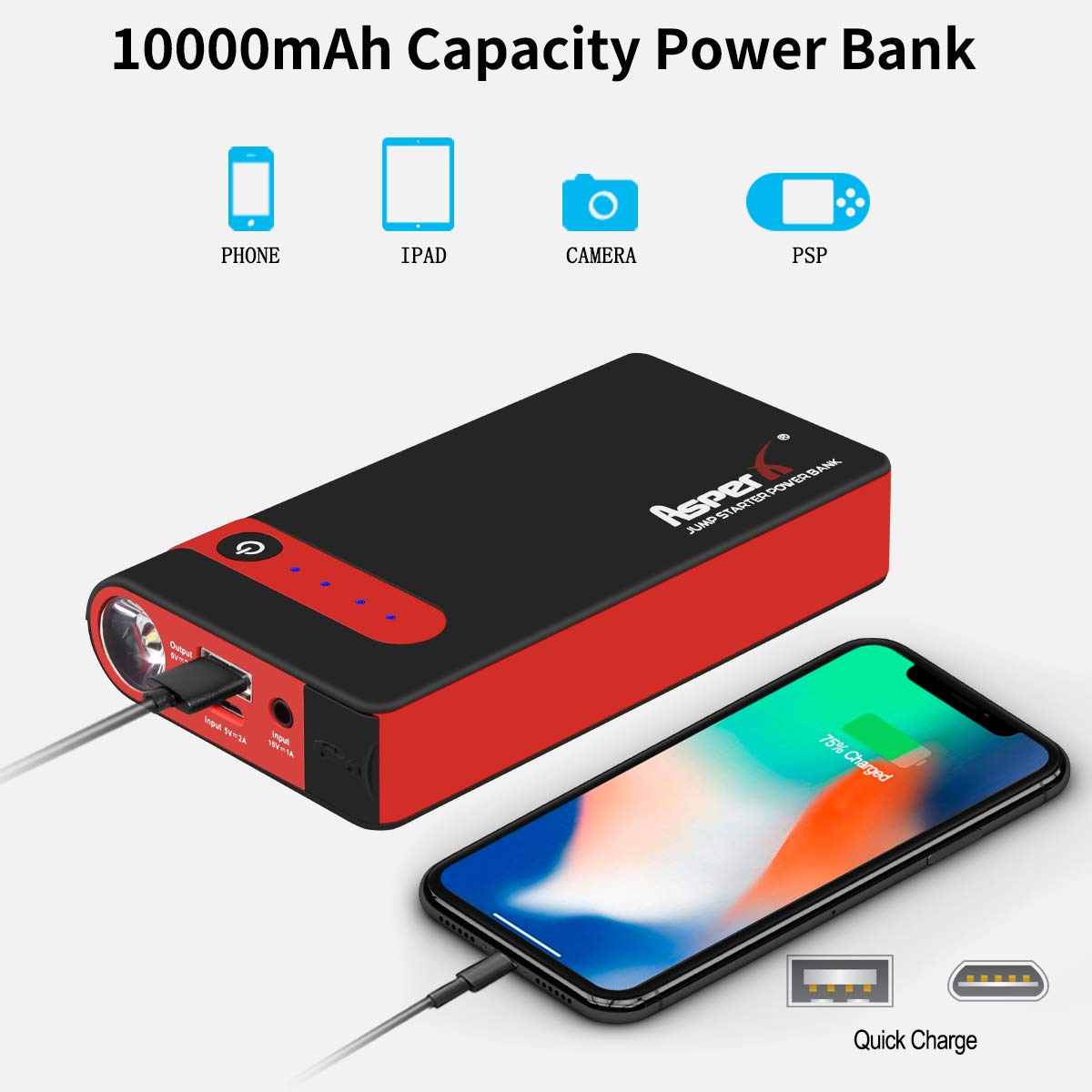 Asperx 500A Peak 10000mAh Car Jump Starter (Up to 4.5L Gas or 2.5L Diesel Engine), 12V Portable Power Pack Auto Battery Booster Phone Charger with LED Flashlight