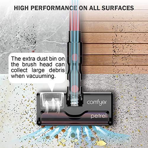 Comfyer Petrel Cordless Vacuum Cleaner, 20Kpa Powerful Suction, 2 in 1 Handheld Vacuum for Hardwood Floors Carpet, Lightweight Stick Vacuum with HEPA Filter and Dual Dust Bin