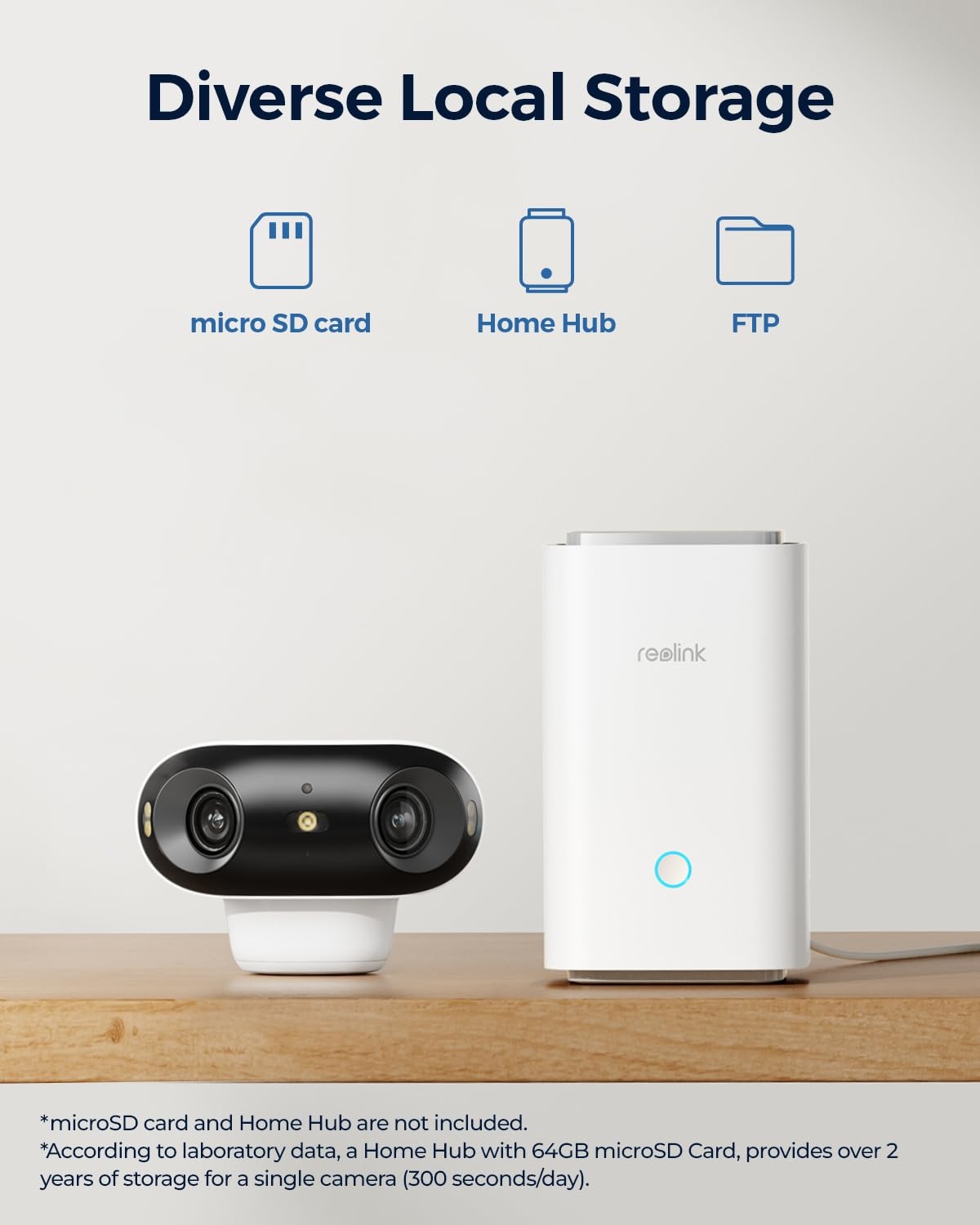 REOLINK Home Hub with 4X Argus 4 Pro- 4K Dual-Lens 180° Solar Outdoor Wireless Security Camera System, Local Encrypted Storage Up to 1TB, 5G/2.4GHz WiFi 6, No Monthly Fee, 64GB SD Card Included