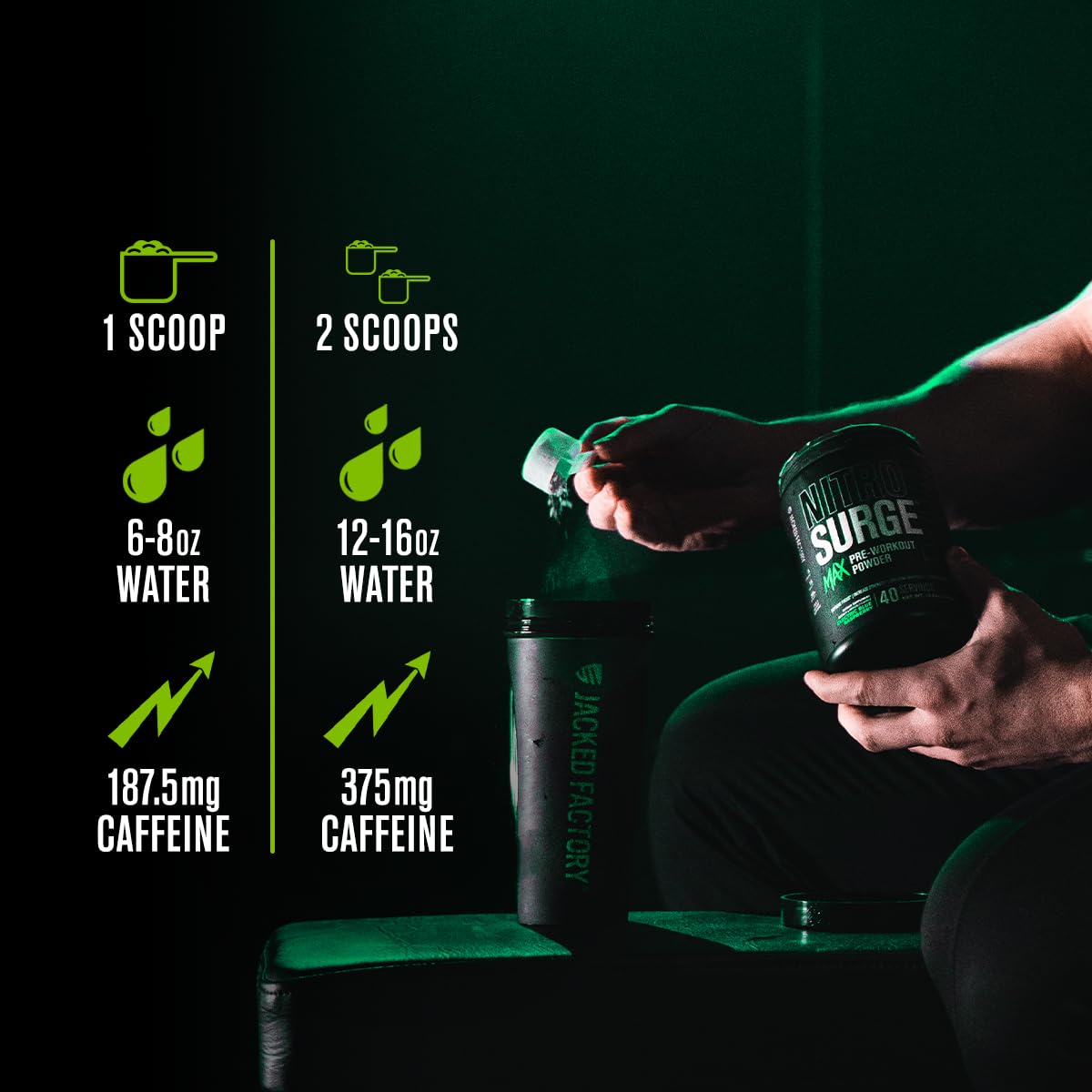 Jacked Factory Nitrosurge Max High Performance Pre Workout Powder - Pre Workout w/Nootropic Ingredients for Intense Focus, Pumps, Smooth Energy, Endurance - 40 Servings, Cherry Bomb