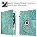 Fintie iPad Pro 12.9 Case - 360 Degree Rotating Stand Case with Smart Protective Cover Auto Sleep / Wake Feature for Apple Pro 12.9 (1st Gen 2015) / iPad Pro 12.9 (2nd Gen 2017), Shades of Blue
