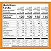 Nestle Assorted Chocolate Halloween Candy, 34 Ounce