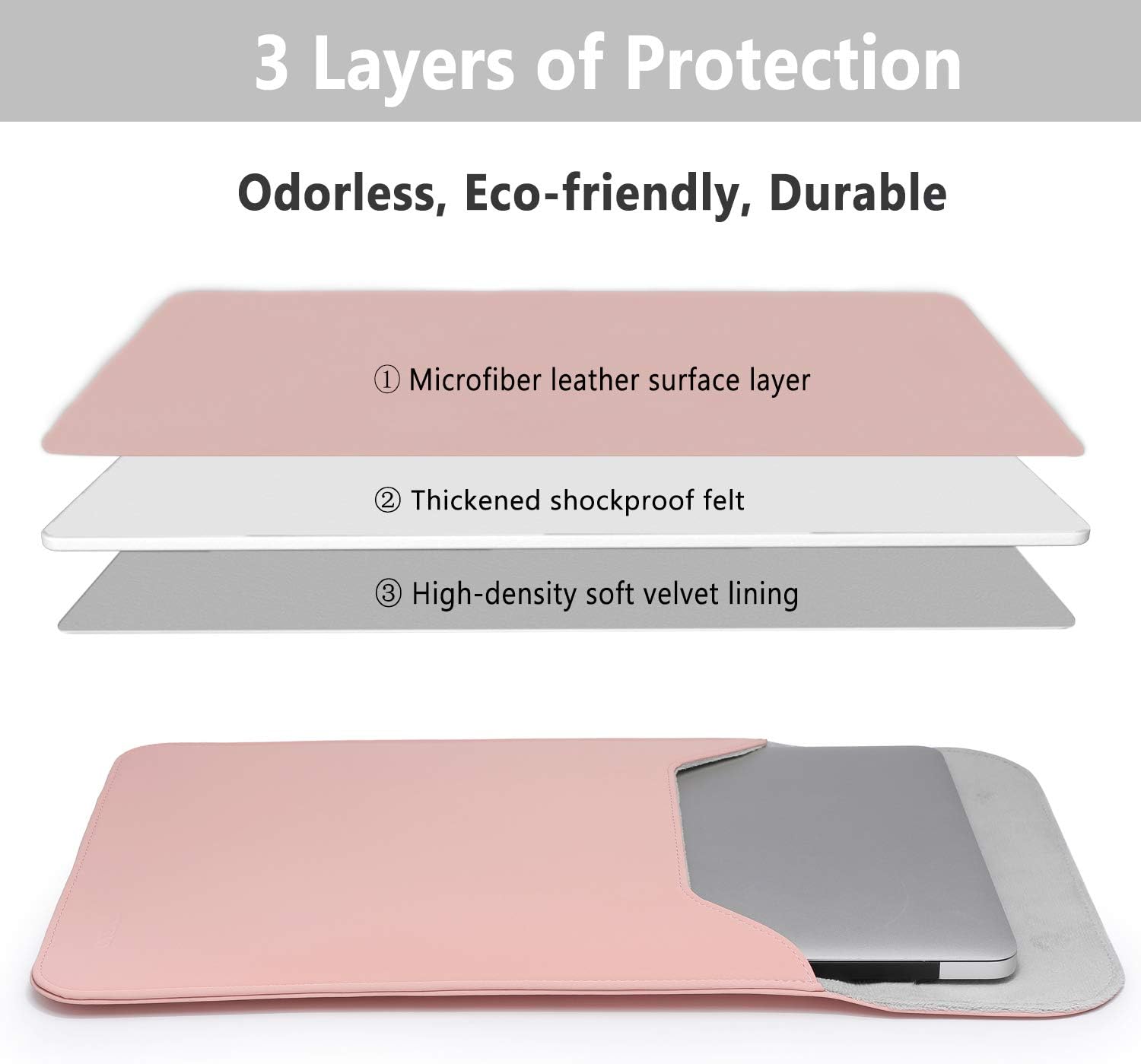 HYZUO 13 Inch Laptop Sleeve PC Case for MacBook Pro 13 M2 M1 2026-2016, 13" MacBook Neo 2026 A3404 - Image 4