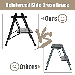 Wiberwi 2 Step Ladder Folding Step Stool for Adults