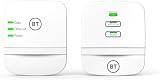 BT Mini Wi-Fi Home Hotspot 600 Kit with AV600 Powerline and N150 Wi-Fi view 3