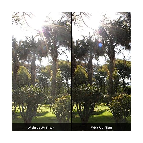 UV-Filter für Sony Alpha a7, Alpha a7 II, Alpha a7 III Kamera mit 28–70 mm Objektiv, A6600 Kamera mit 18–135 mm Objektiv… – Bild 7