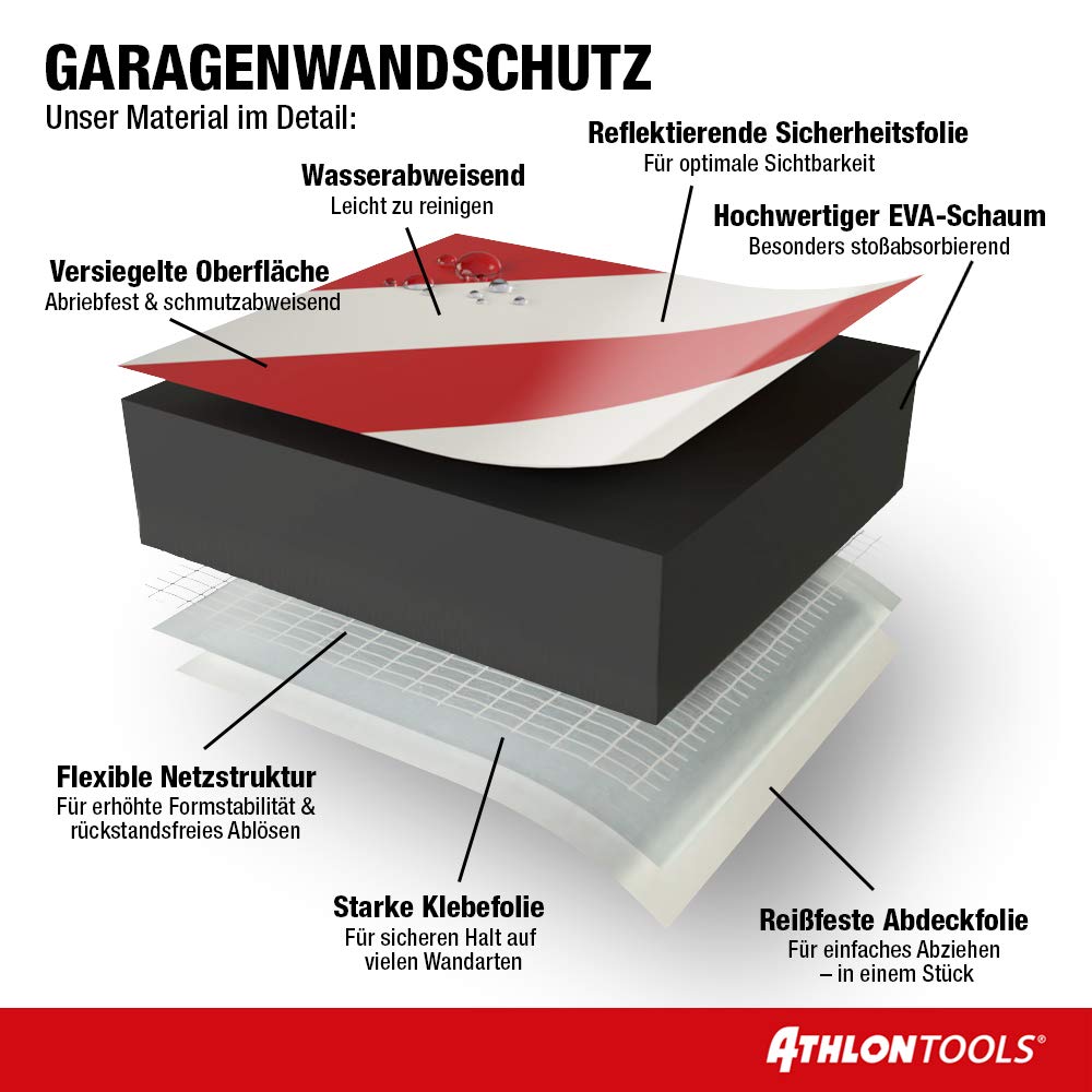 ATHLON TOOLS 4 x MaxProtect Premium Garaje de pared Protección