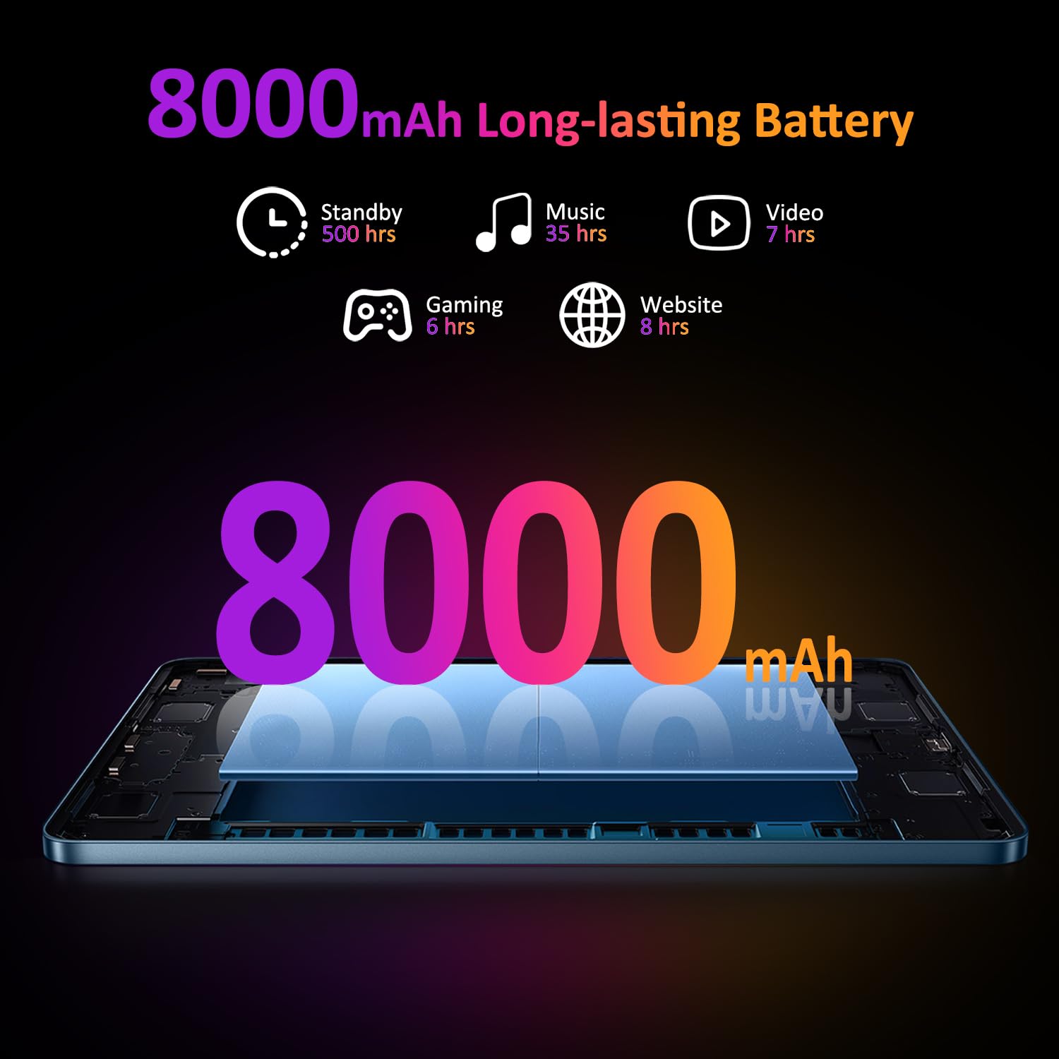 2025 Latest Android 14 Tablets,10.1 Inch Tablet with 36GB RAM 128GB ROM Expand 1TB, 8000mAh Battery, 8+13MP Camera IPS LCD Screen, Support WiFi 5GHz/BT5.0/GPS, 2 In 1 Android Tablet with Keyboard Blue