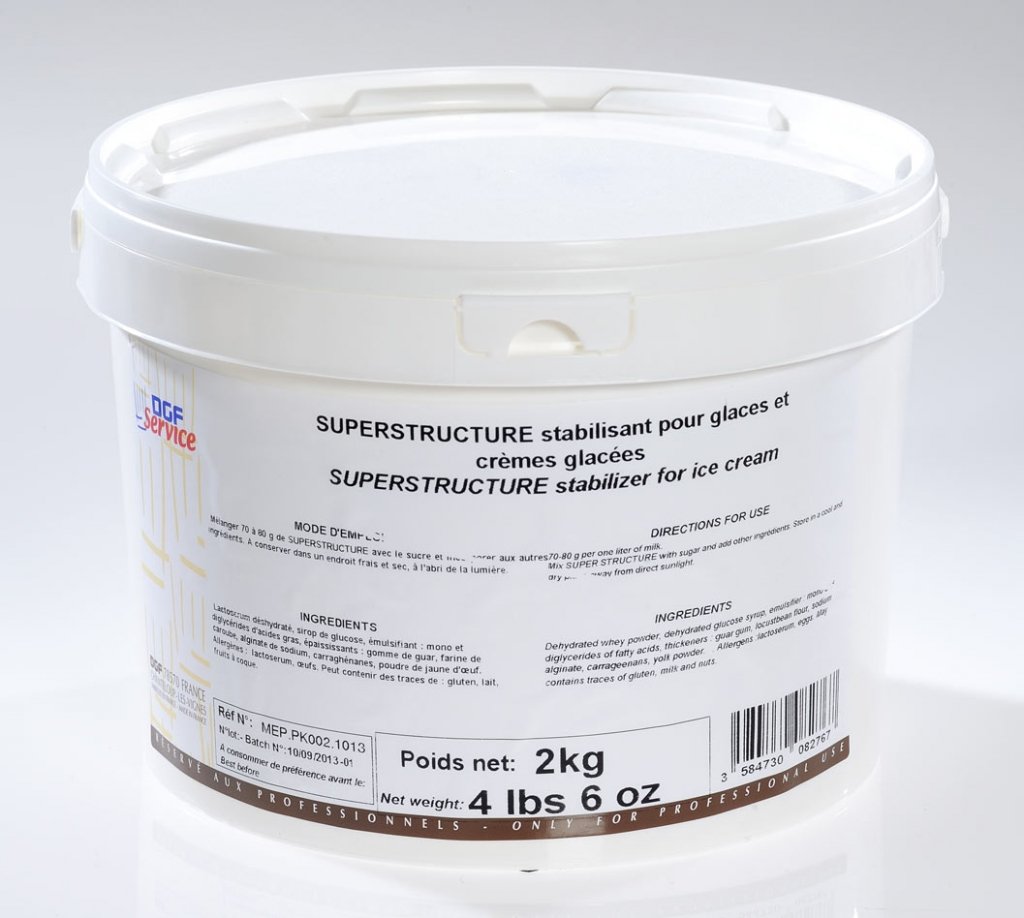 ice cream stabilizer recipe