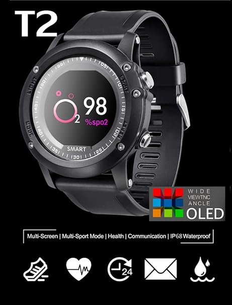 Amazon.com : Libison Fullyu Fitness Tracker, Activity ...