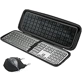 RAIACE Hard Storage Case Compatible with Logitech MX Keys S/MX Keys Advanced Wireless Illuminated Keyboard. (for Sale is case Only) - Black (Black Lining)