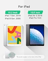 Inateck Keyboard Case for 9th/8th/7th Gen iPad 10.2 Ultra Slim UK BK2006 view 2