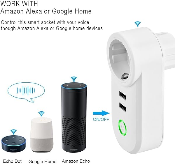16 A Enchufe inteligente Wi Fi Smart Plug con 2 puertos USBControl Remoto y Funcin de Temporizador Compatible con Alexa y Google HomeNo Requiere Concentrador