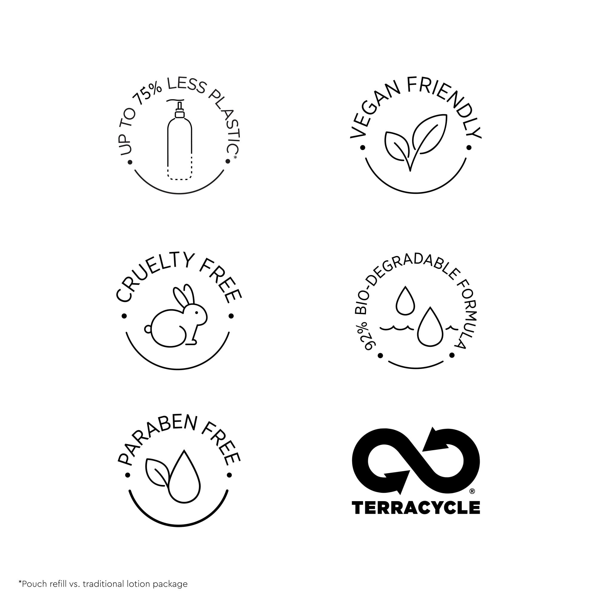 MyKirei by KAO Soothing Peony Milky Lotion, Peony Extract and Rice Water, Sustainable Bottle, with Reusable Decorative Lotion Dispenser 11.5 FL OZ