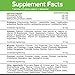 All-in-One Dog & Cat Probiotics, Hip Joint Pain Relief Formula, Vitamins, Digestive Enzymes, Antioxidants, Minerals, Glucosamine, MSM, Chondroitin, 100 Servings, 37+ Years Reputation - SIMIEN PureAll