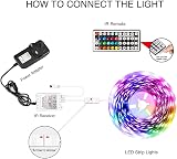 phopollo 10m LED Strip Light with 44-Keys IR Remote RGB 5050 Flexible view 8