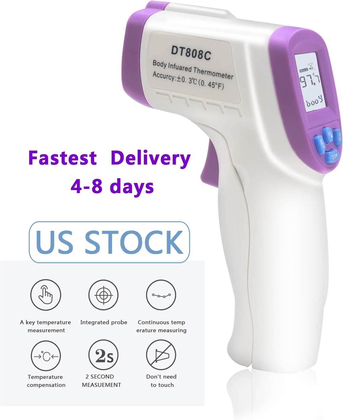 Smart Forehead Digital Thermometer for Fever - Accurate, Fast, Infrared Termometro for Kid, Adult - Body Temperature Readings - Upgraded for Best Accuracy
