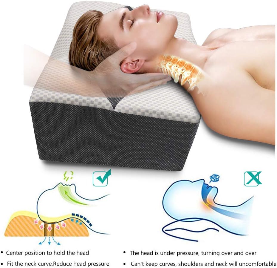 IKSTAR Memory-Foam Pillow for Sleeping - Ergonomic Orthopedic Side Sleeper Pillow, Cervical Neck Support Pillows Relief Neck & Shoulder Pain for Back, Side & Stomach Sleepers: Home & Kitchen