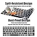 Keyboard Cover for HP 15.6