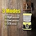 Blazin Rechargeable Solar Camping Lantern | 600 Lumen USB Solar Camp Lantern | Emergency Power Bank Phone Charger | Storm, Power Outage Lanterns