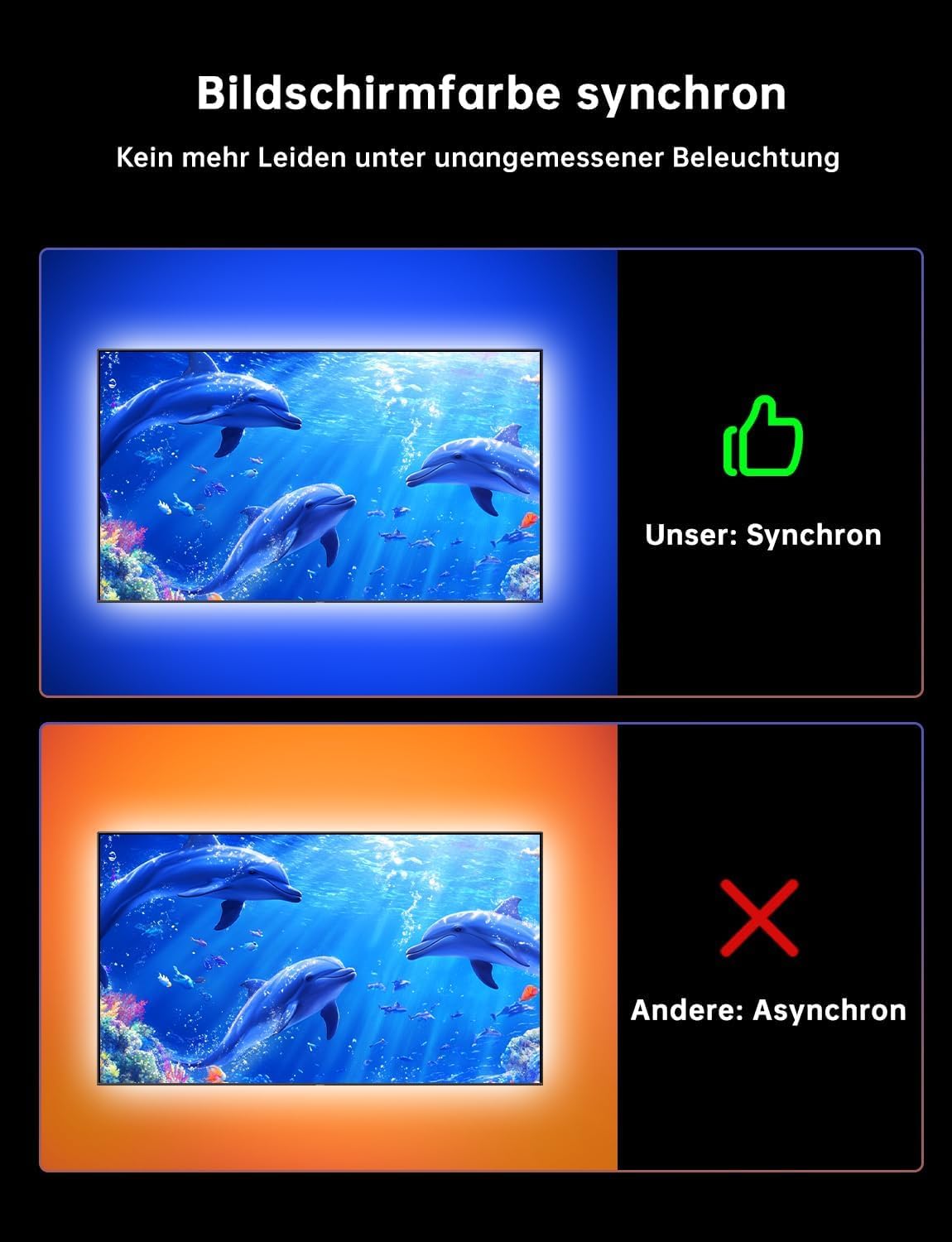TV LED Hintergrundbeleuchtung, 4,5 M für 55-65 Zoll TVs und PC-Monitore 2