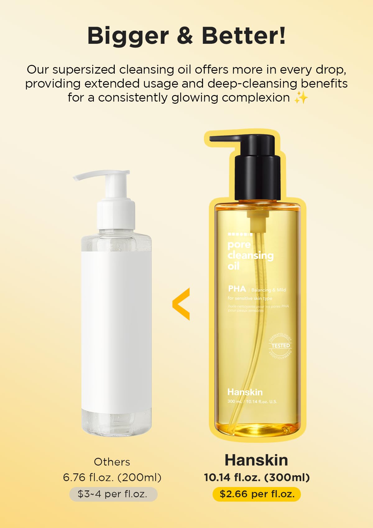 Hanskin Pore Cleansing Oil, Oil Cleanser for Face, Makeup Blackhead Sebum Remover, Korean Deep Pore Cleanser for Sensitive Skin [PHA] (10.14 oz)
