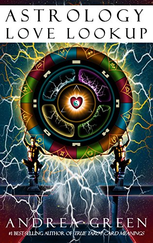 28 Is Astrology True In Relationships - Astrology, Zodiac and Zodiac signs