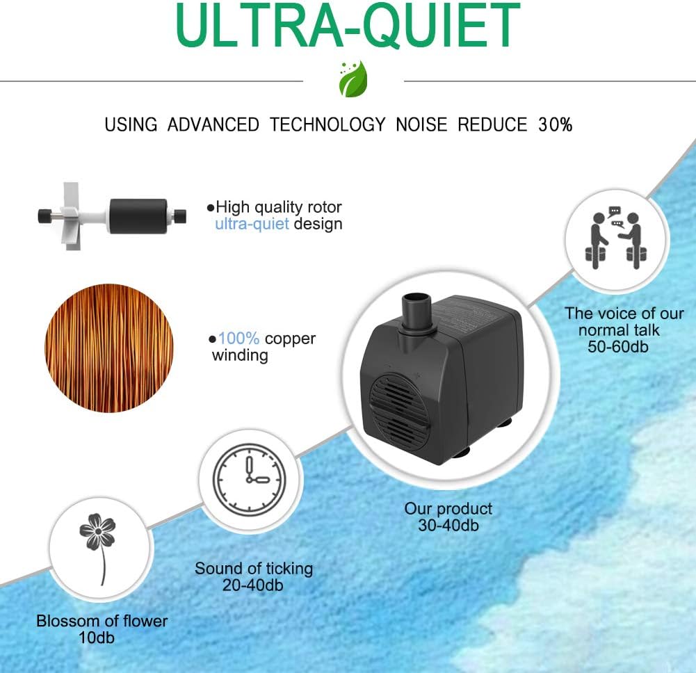 Knifel Submersible Pump 200GPH Ultra Quiet with Dry Burning Protection 5.2ft High Lift for Fountains, Hydroponics, Ponds, Aquariums & More……: Garden & Outdoor