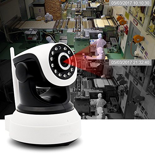 2 Security+Wireless+Camera+Surveillance+Detection