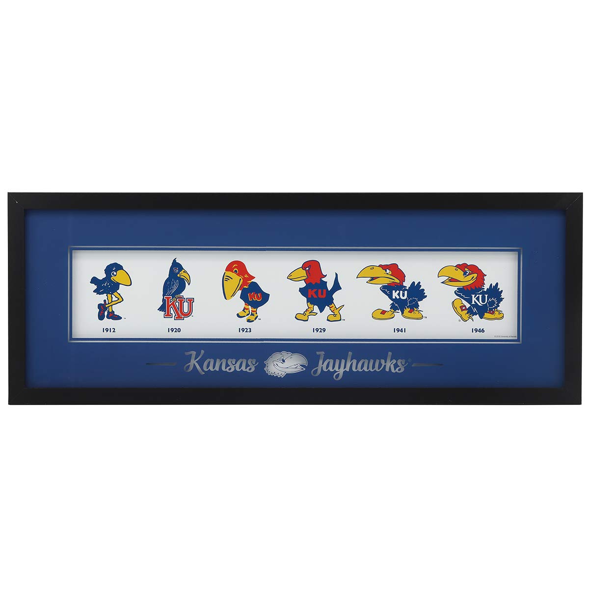 Open Road Brands University of Kansas Logo Evolution Framed Wall Decor