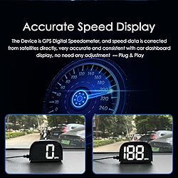 VJOYCAR P20 New Car Speedometer GPS Hud Head Up