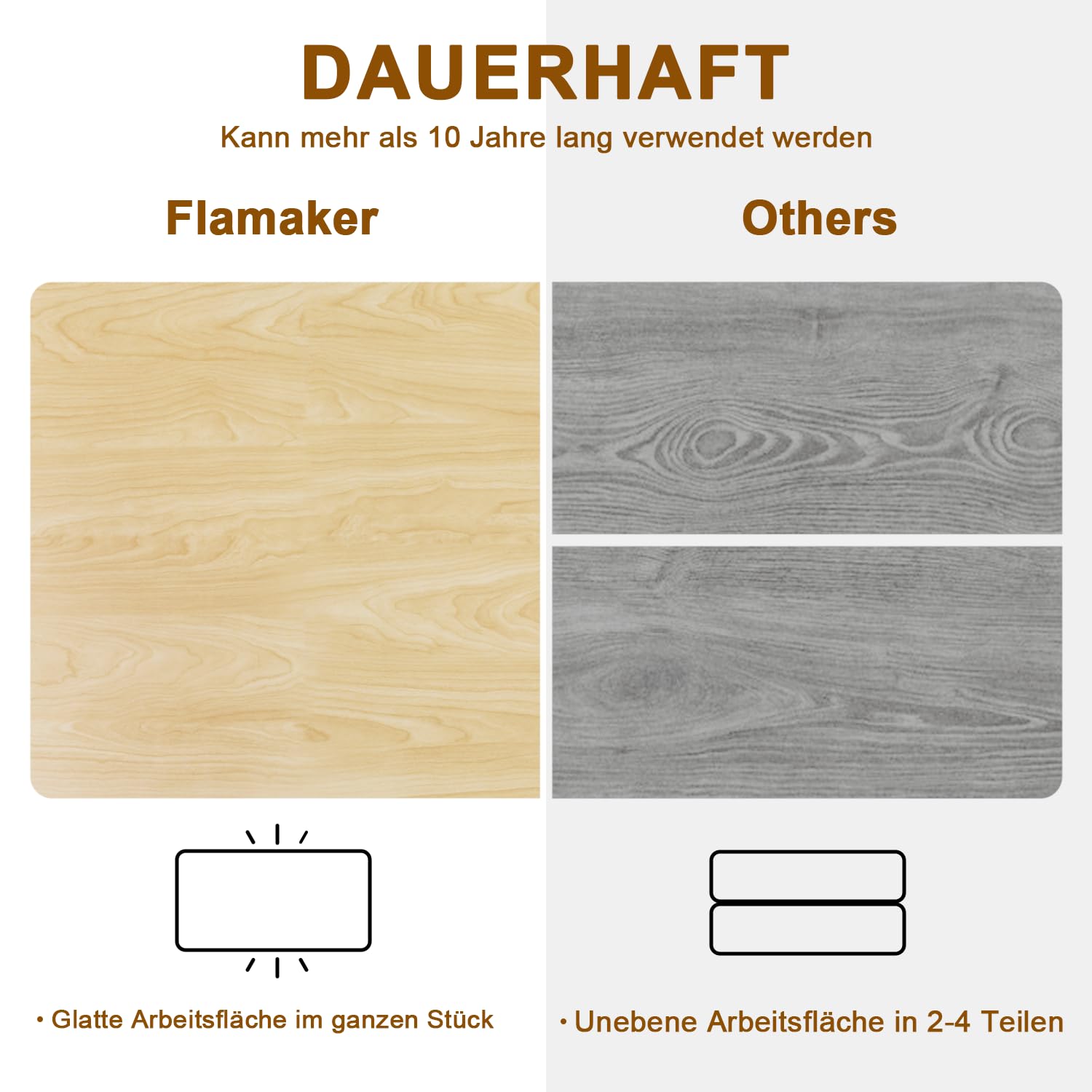 Flamaker Höhenverstellbarer Schreibtisch Ganze Tischplatte 140 x 60 cm Elektrischer Schreibtisch Höhenverstellbar für Steh-Sitz, Computertisch mit Memory-Funktion,Standing Desk,Beige 4