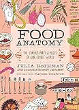 Food Anatomy: The Curious Parts & Pieces of Our Edible World (Julia Rothman)