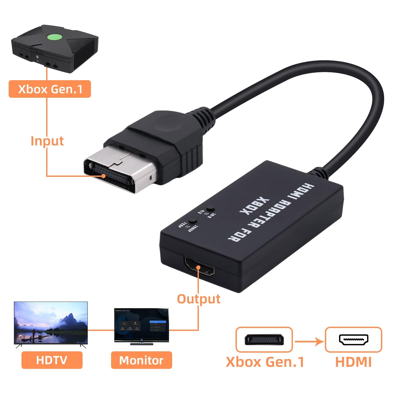 Mcbazel Original Xbox to HDMI Adapter, HD Link Cable Support 1080P/720P Xbox to HDMI Converter for Xbox Gen. 1 - Black