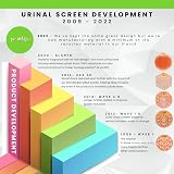 P Wave Slant6 Urinal Mats Mango 10 Screens Fits Most Urinals 30 Days view 9