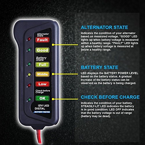 Tanice Digital Battery Alternator Load Tester 6 LED Display 12V for Car Vehicle Motorcycle Trucks