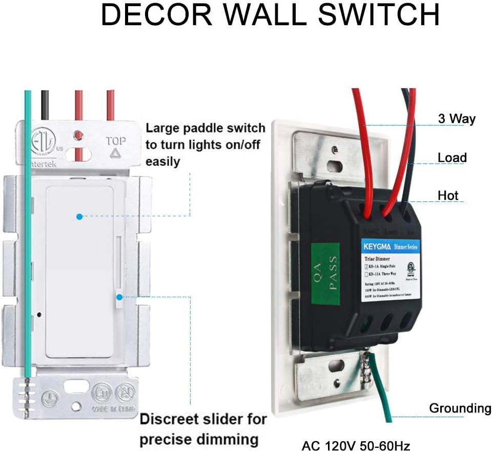 Wall Switch, 2Pack On/Off Dimmer Switch for Dimmable LED Panel Lights, CFL, Halogen and Incandescent Bulbs, with Wallplate, Single-Pole/3-Way, ETL Listed: Industrial & Scientific