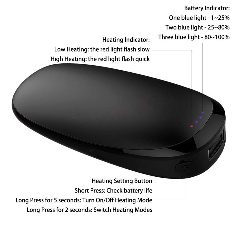 Alfway Rechargeable Pocket Hand Warmer Quick Heater 41~52℃/105~125℉ Last 5~8 Hours, Fast Recharge 5V/2A 5200mAh Reusable Portable Double-Side USB Electric 2-in-1 Hand Warmer/Power Bank, The Godsend for Raynaud\'s Arthritis, Suitable for Chi
