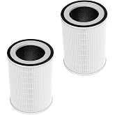 Replacement parts Filter For Sensibo Pure Air Purifier: 2 Pack | H13 True H-EPA filter used for Bedroom and Office bedroom, living room, kitchen or office