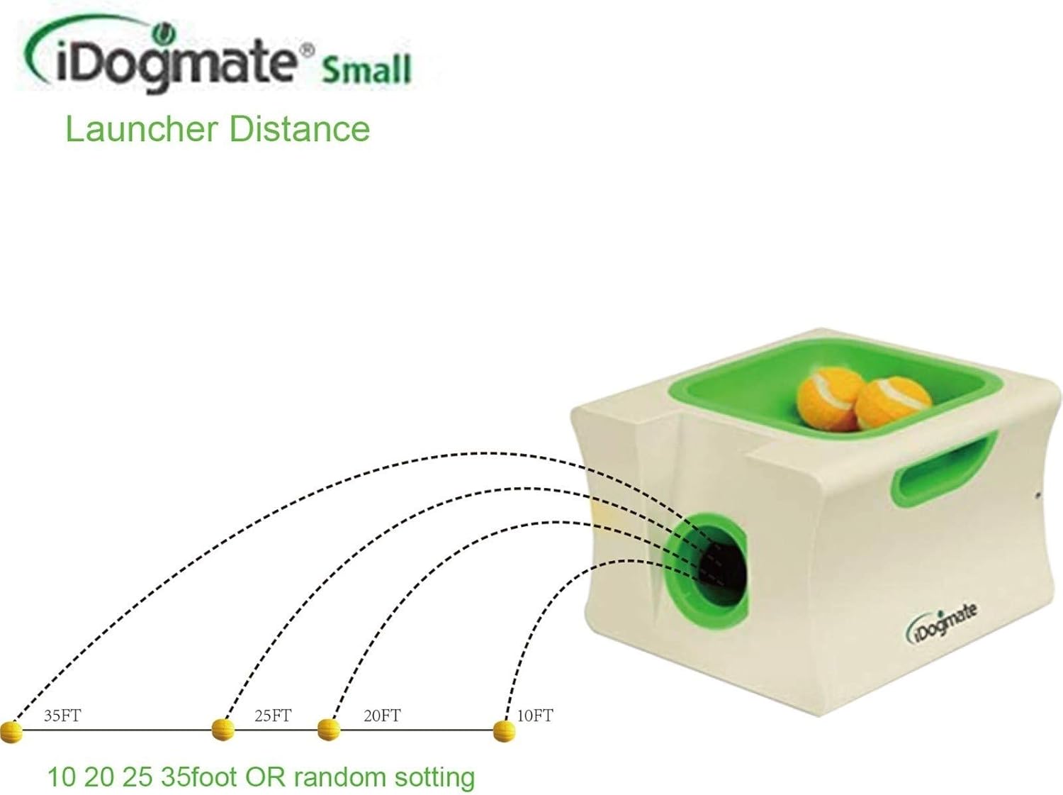 iDogmate Small Dog Ball Launcher,Automatic Dog Ball Thrower for Mini