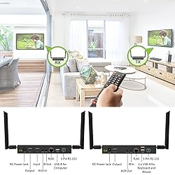 IOGEAR Long Range Wireless 4K@30 Switch/Splitter