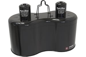 ReptiKing Reptile Dual Dome 12inch, Fits Reptile Light/Heat Lamp/UVB Light, Max. 160W Each,Patent Design K8561, Reptile Light Fixture