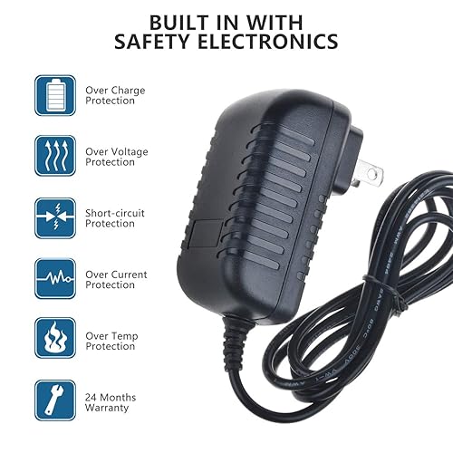 SupplySource AC Adapter Charger for ION Audio Party Float ISP07